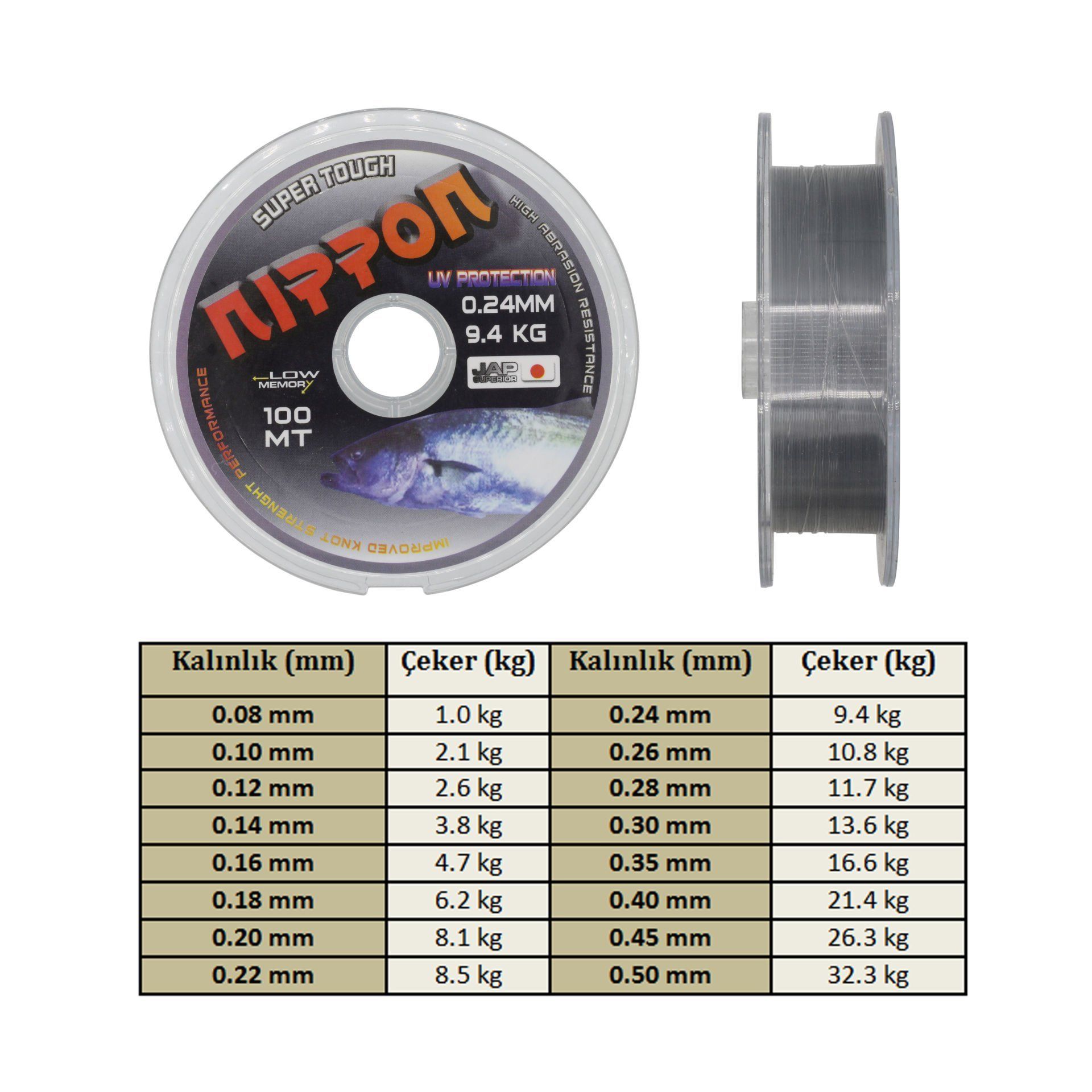Nippon Süper Tough Misina 100 mt 0.08 mm
