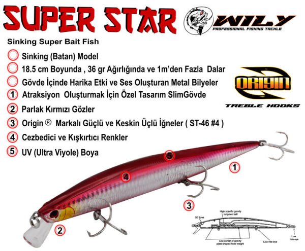 Wily Süper Star 18.5 cm Maket Balık 36 gr (Sinking) 50