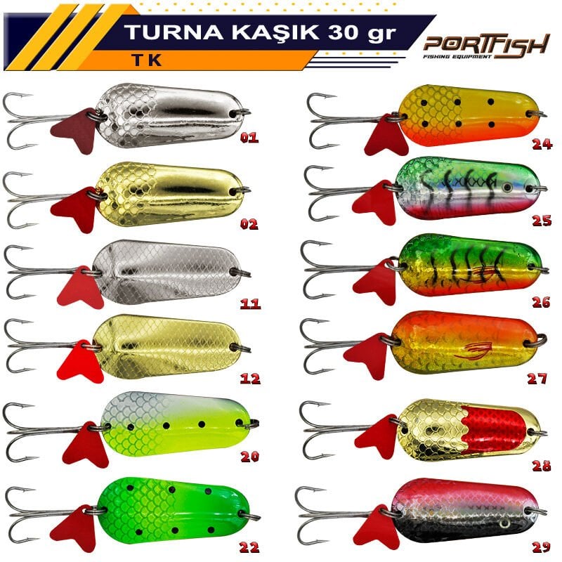 Portfish Turna Kaşığı