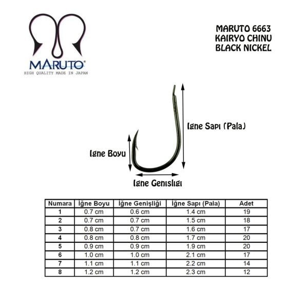 Maruto 6663NS Siyah Nikel Olta İğnesi 8  (12)
