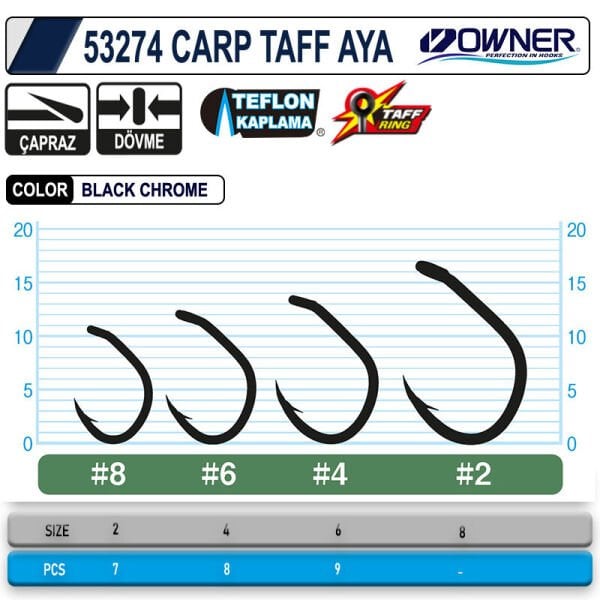 OWNER 53274 CT-4 Aya 6