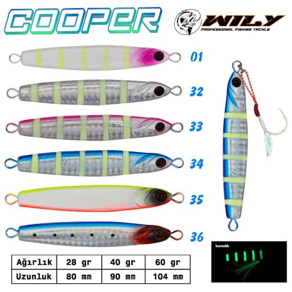 Wily Cooper Jig 28 gr 70 mm 01