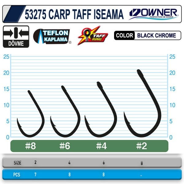 OWNER 53275 CT-5 Iseama 2