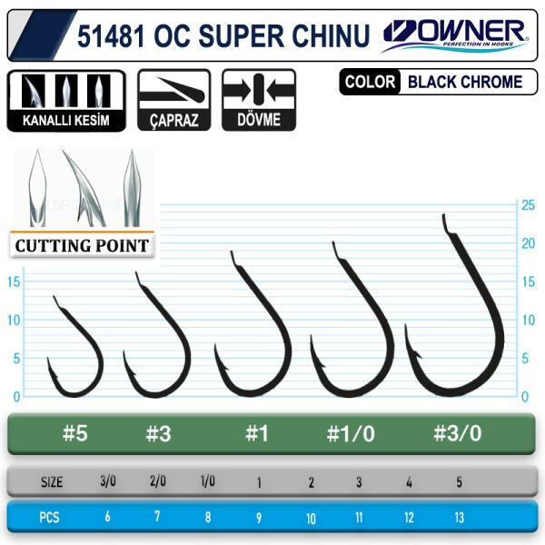 Owner 51481 Cut Super Chinu Black Chrome İğne 4