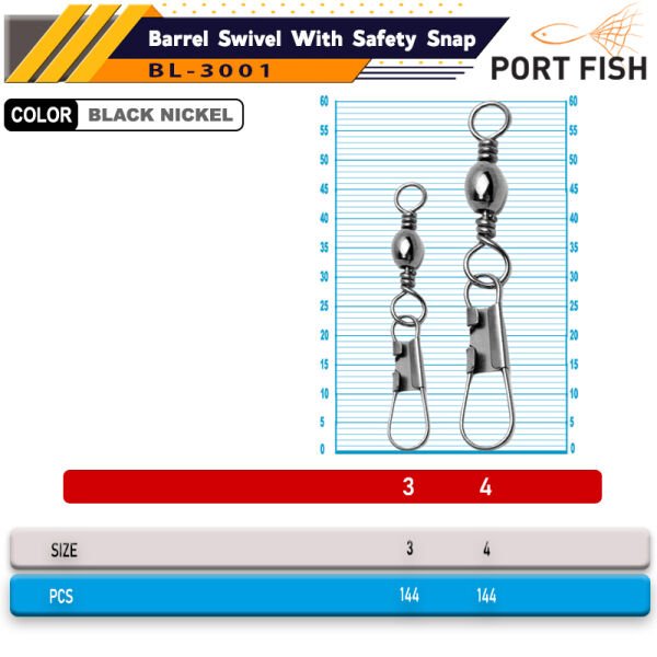 Portfish BL-3001 Klips 144 Ad 3