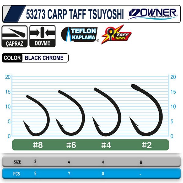 OWNER 53273 CT-3 Tsuyoshi 2