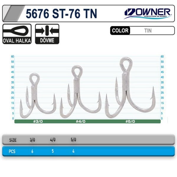 Owner 5676 St-76tn Tin Çarpma İğne 5-0