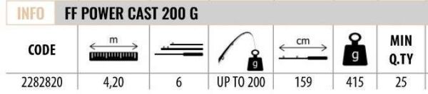 Lineaeffe 2282820 Power Cast 420cm Tele Surf Kamış UP TO 200gr  Atar