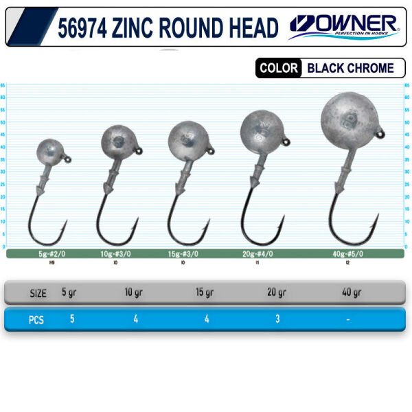 Owner 56974 Zinc Round Head 10 gr