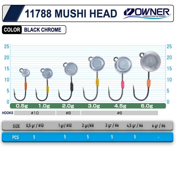 Cultiva 11788 Mushi Jig Head 4,5 gr