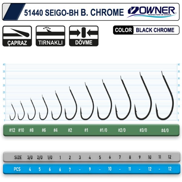 Owner 51440 Seigo-Bh Black Chrome İğne 12