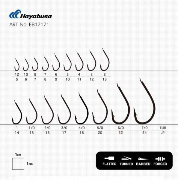 Hayabusa HMRS 171 Kısa Pala Dövme Olta İğnesi 15li Paket Black Nikel