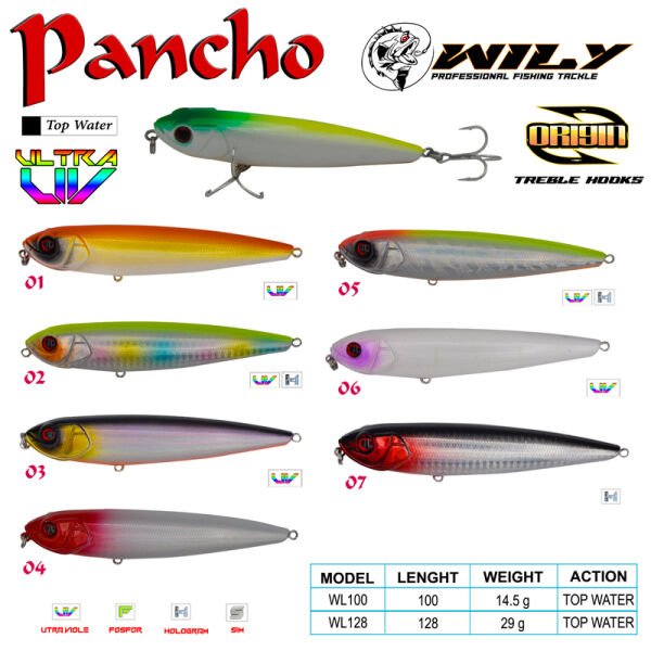 Wily Pancho 12.8 cm Maket Balık 29 gr 07