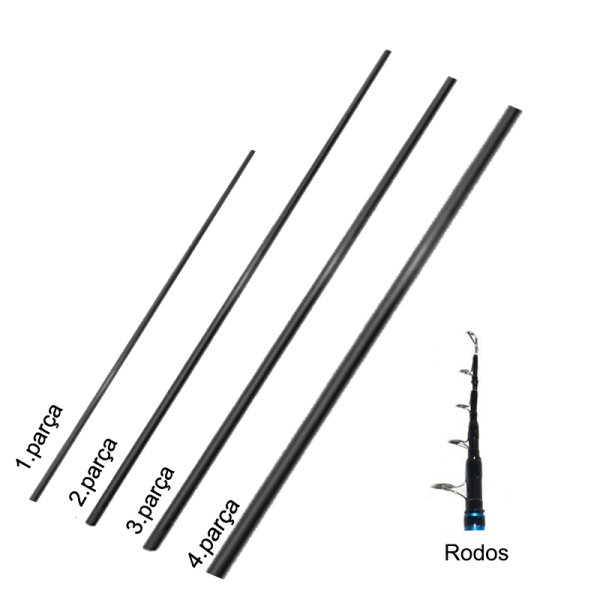 Portfish Rodos Surf 420 cm (Yedek Parçası) 2.parça