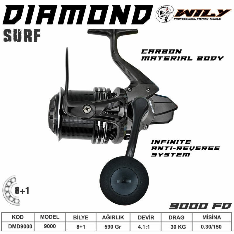 Wily Diamond 9000 Olta Makinası 8+1 bb