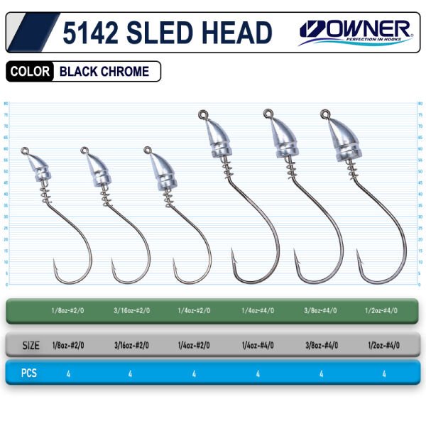 Owner 5142 Sled Head İğne 1*4