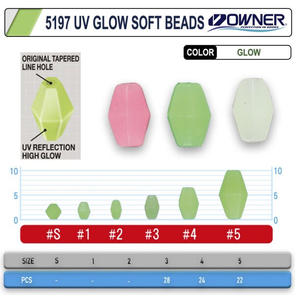 Owner 5197 No S Uv Glow Soft Beads 2 White