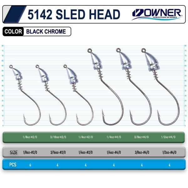 Owner 5142 Sled Head İğne 3*16