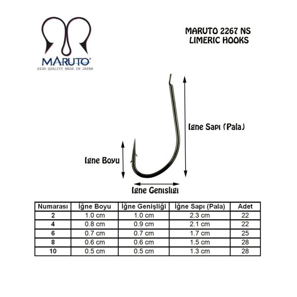 Maruto 2267 Black Nikel Olta İğnesi No:1 (21Pcs)