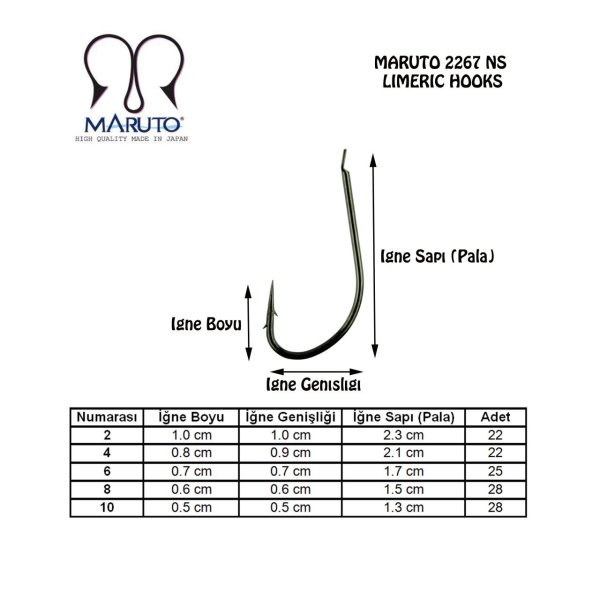 Maruto 2267 Black Nikel Olta İğnesi No:1 (21Pcs)