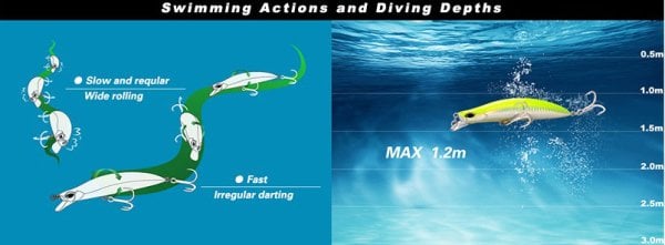 SFT SEAHUNT 135F 13.5 CM 30G SAHTE BALIK / COLOR-005