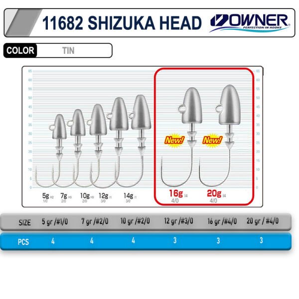 Cultiva 11682 Shizuka Jig Head 16 gr