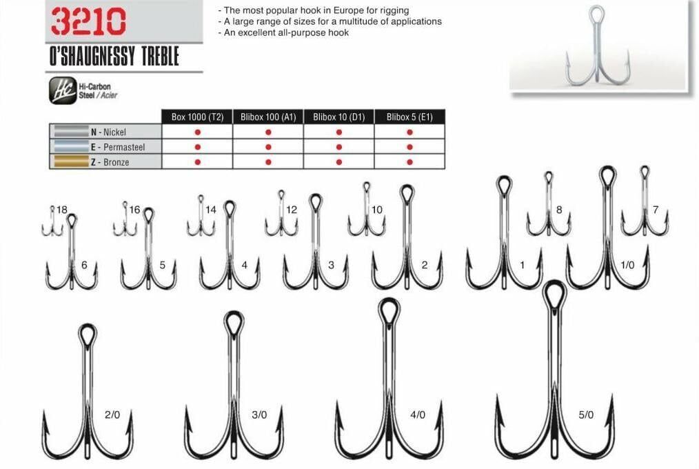 Cannelle 3210E PERMASTEEL ÜÇLÜ İĞNE