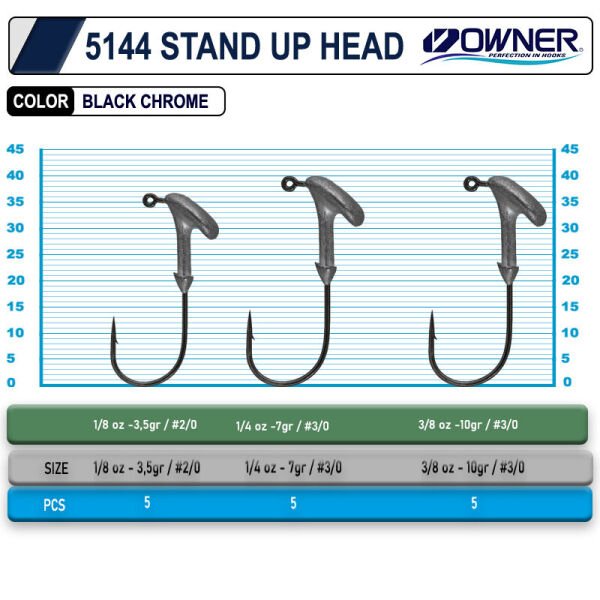 Owner 5144 Stand Up Type