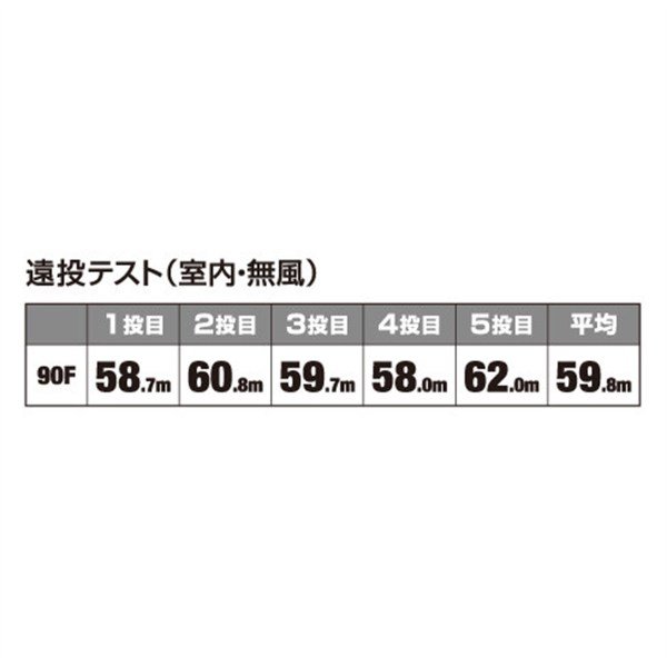 Rockpop 90F OP190QE MAZUME B 04T OP190QE MAZUME B 04T