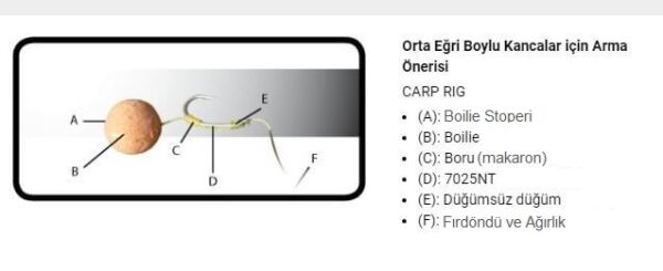 VMC Olta İğnesi 7025NT 10lu PTFE (TEFLON) - NO:8