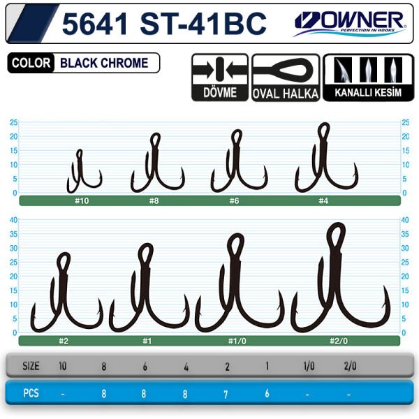 OWNER 5641 ST-41 BC 2