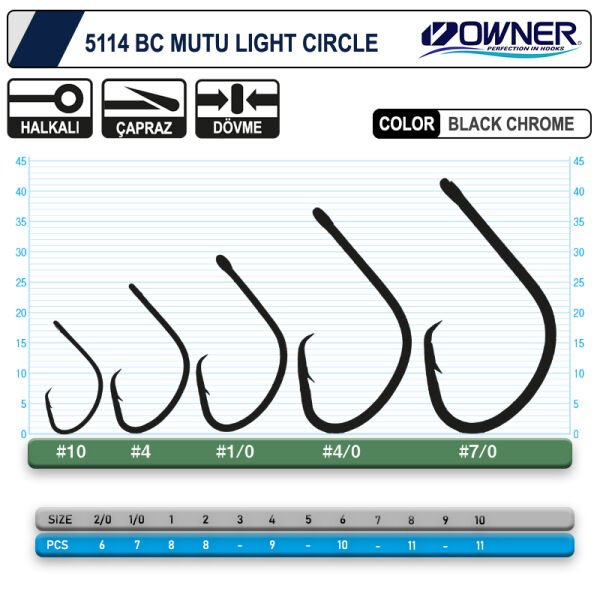 Owner 5114 Mutu Light Black Chrome İğne 1