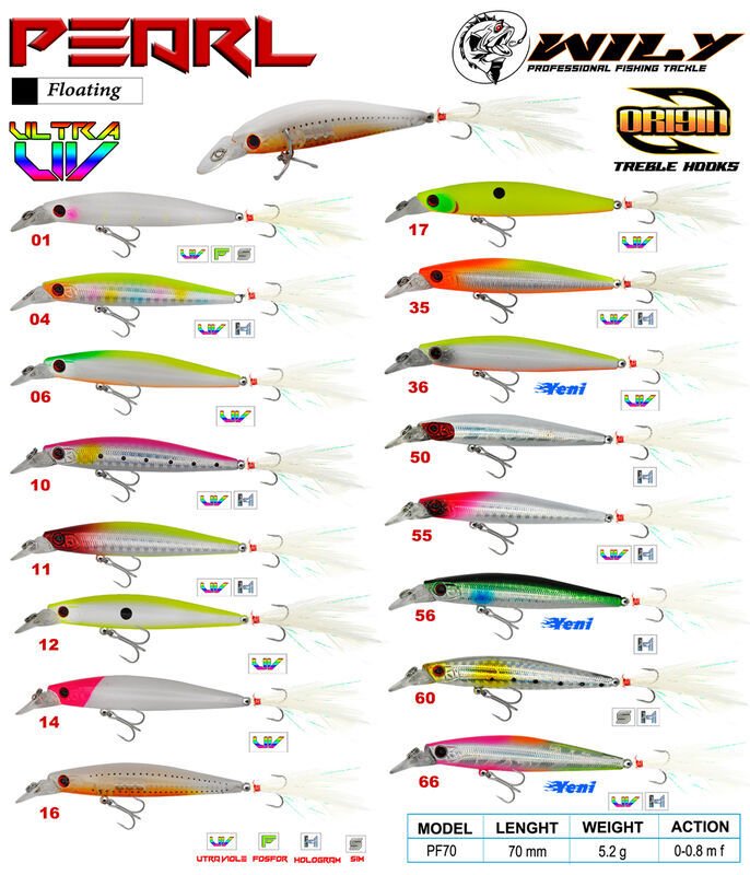 Wily Pearl 7 cm Maket Balık 5.2 gr (0-0.8M) 01