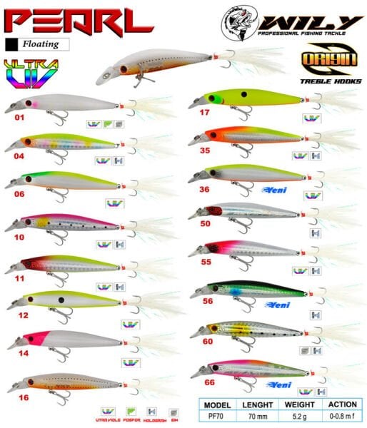 Wily Pearl 7 cm Maket Balık 5.2 gr (0-0.8M) 01