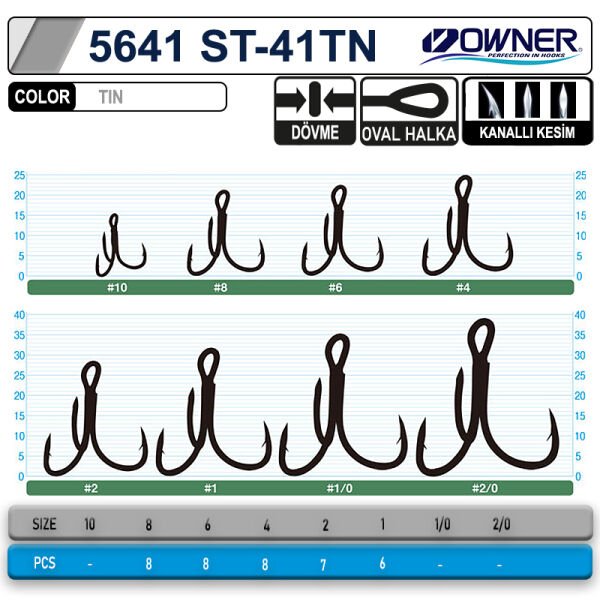 OWNER 5641 ST-41 TN 2