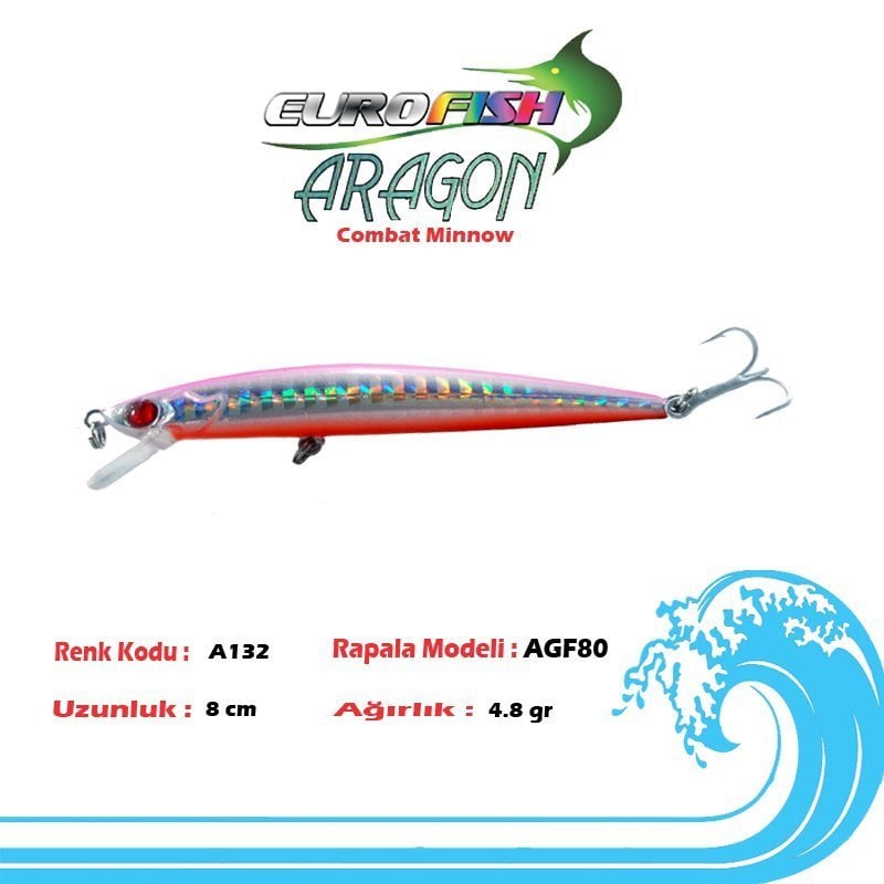Eurofish Aragon Maket Balık 8 cm A132